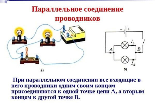 Почему не работает кракен сегодня