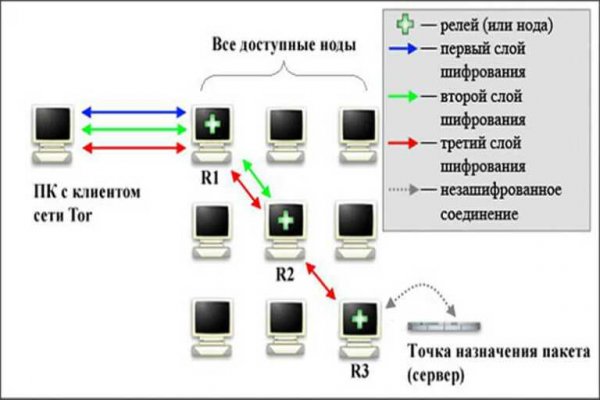 Kra25.gl